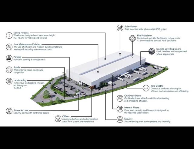 46,672M² WAREHOUSE TO LET IN WITFONTEIN