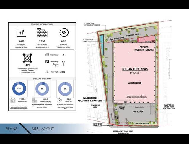 INDUSTRIAL PROPERTY TO RENT IN ALLANDALE