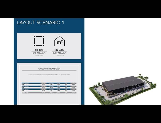 INDUSTRIAL PROPERTY TO RENT IN WATERFALL